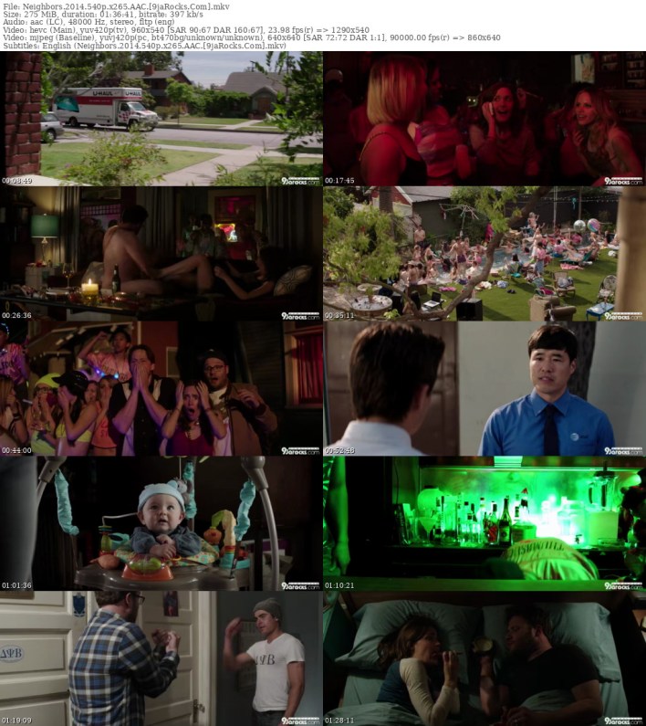 1720707425 301 MOVIE Neighbors 2014