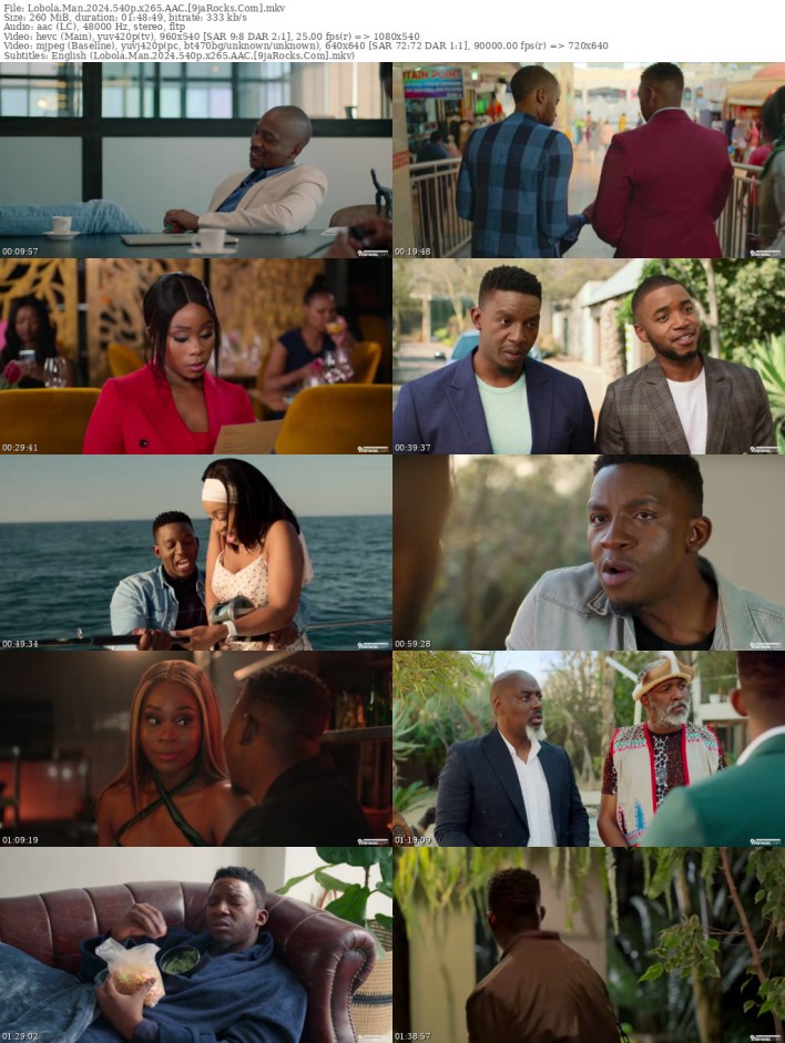 1721243124 967 Lobola Man 2024 – South Africa Movie