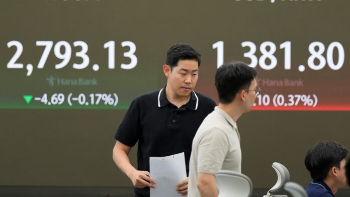 Stock market today: Asian stocks log modest gains as economic data are mixed for Japan and China