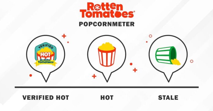 Rotten Tomatoes introduces a new “Verified Hot” audience badge to highlight the best films according to fans