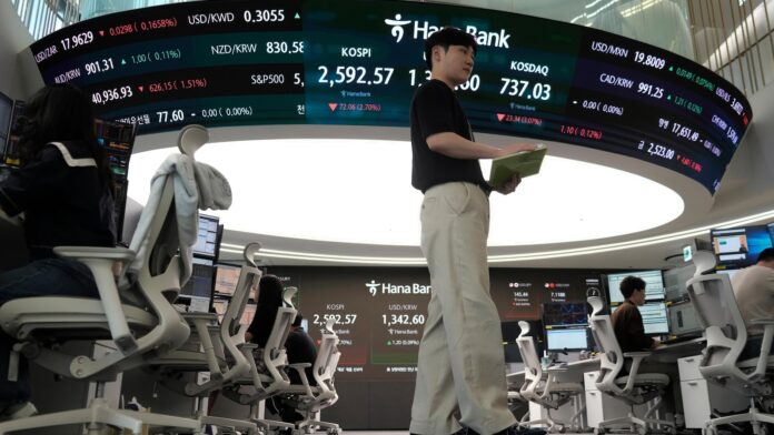 Asian stocks mixed amid weak China data after Wall Street closes the best week of 2024