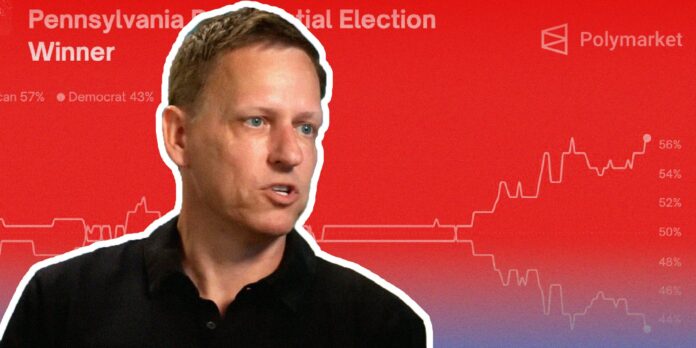 Crypto betting site backed by Peter Thiel faces accusations it’s being exploited to fake support for Trump