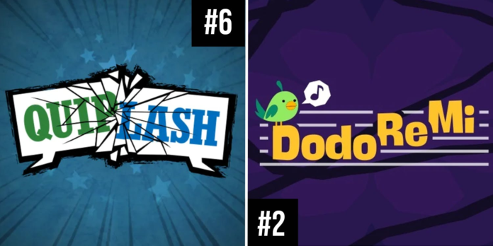 The 20 best Jackbox games, ranked